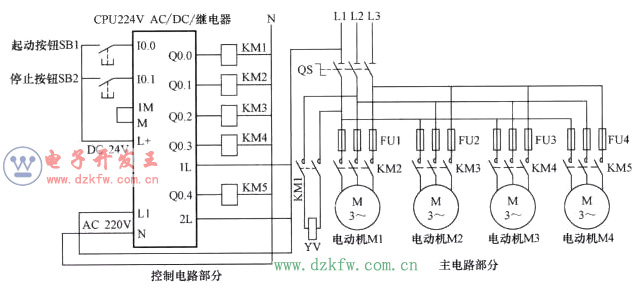 PLC༉(j)͎·D