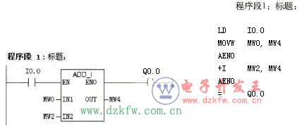 ָplcָΈD