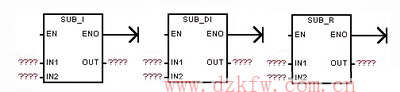 西門(mén)子plc減法指令SUB_I,SUB_DI,SUB_R