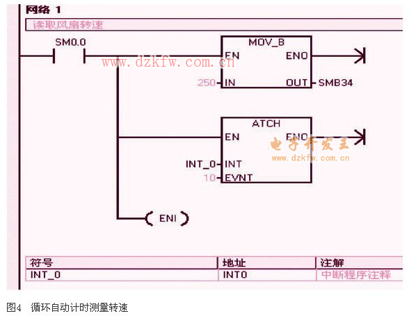 ɼL(fng)D(zhun)ӳΈD