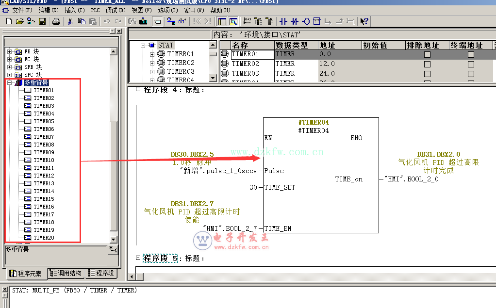 S7-300ƶr(sh)