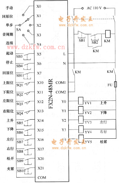機(jī)械手控制系統(tǒng)PLC的I/O接線圖