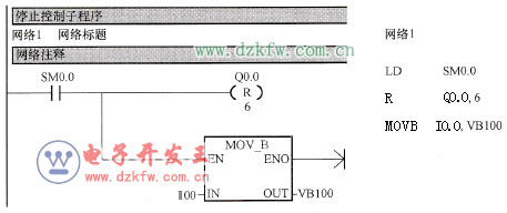 開/關抽水系統控制子程序