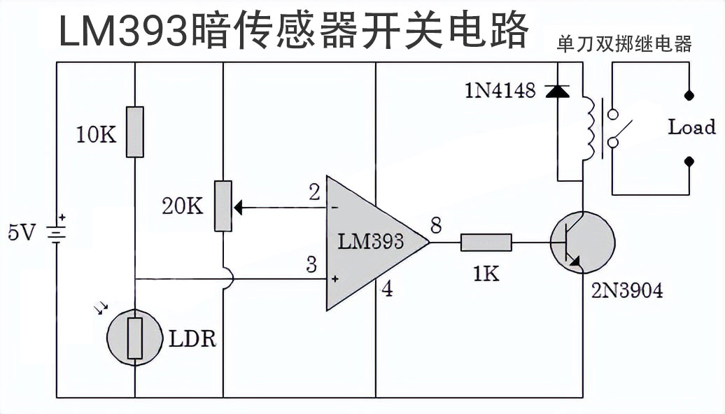 LM393 ICİ_(ki)P(gun)·