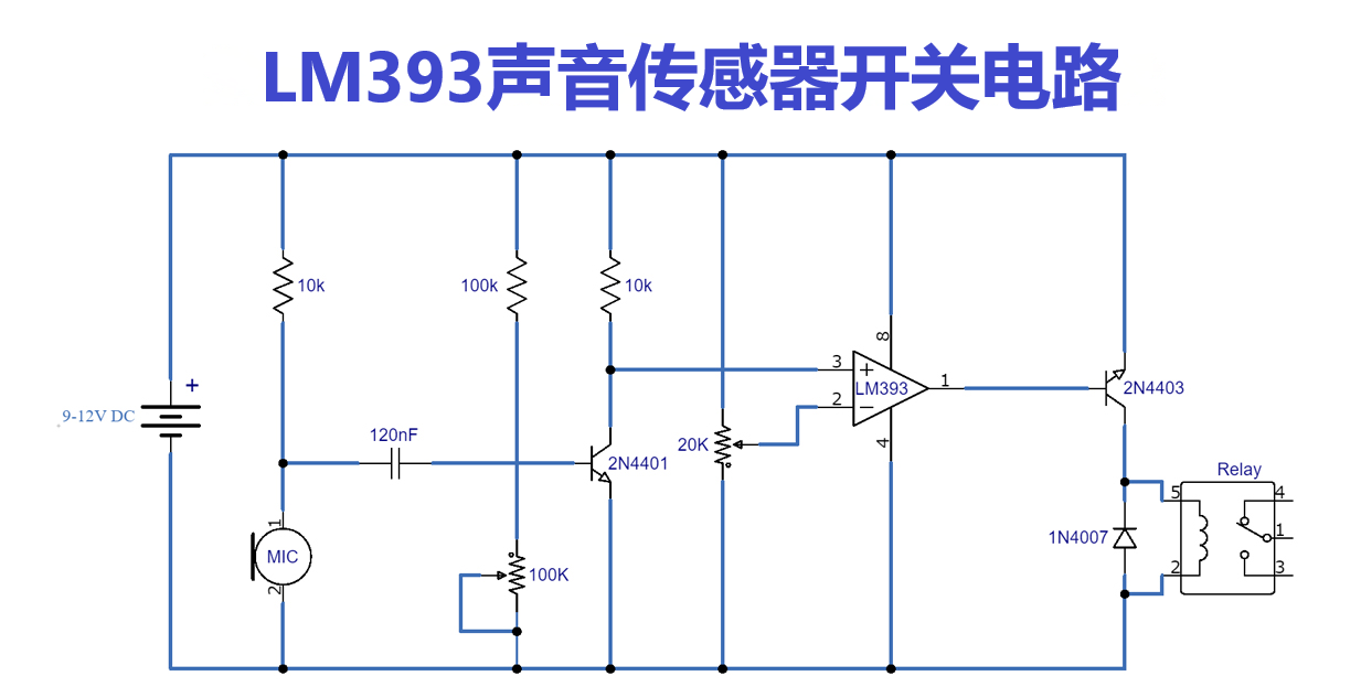 LM393 _(ki)P(gun)·