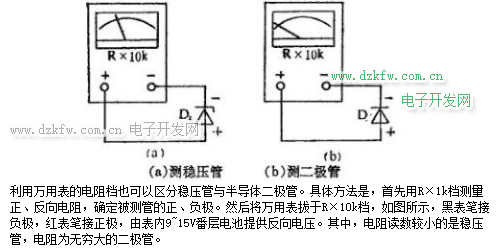 萬用表測(cè)量穩(wěn)壓二極管的方法