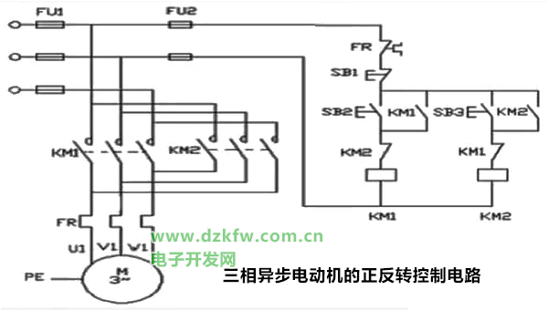 三相異步電動機(jī)的正反轉(zhuǎn)控制電路