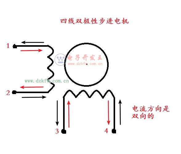 四線雙極性步進(jìn)電機(jī)