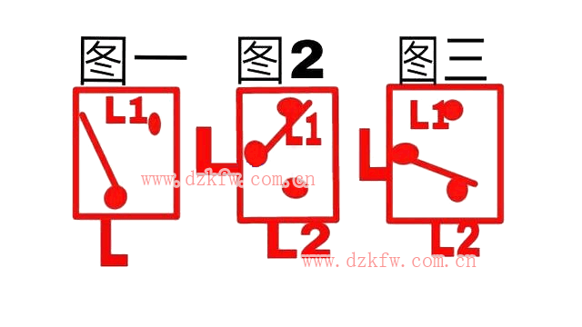 單聯(lián)單控開(kāi)關(guān)和單聯(lián)雙控開(kāi)關(guān)的芯片構(gòu)造原理