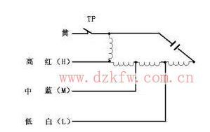 電風(fēng)扇原理、常見故障與維修、電機(jī)接線圖解、電機(jī)壞了怎么修?