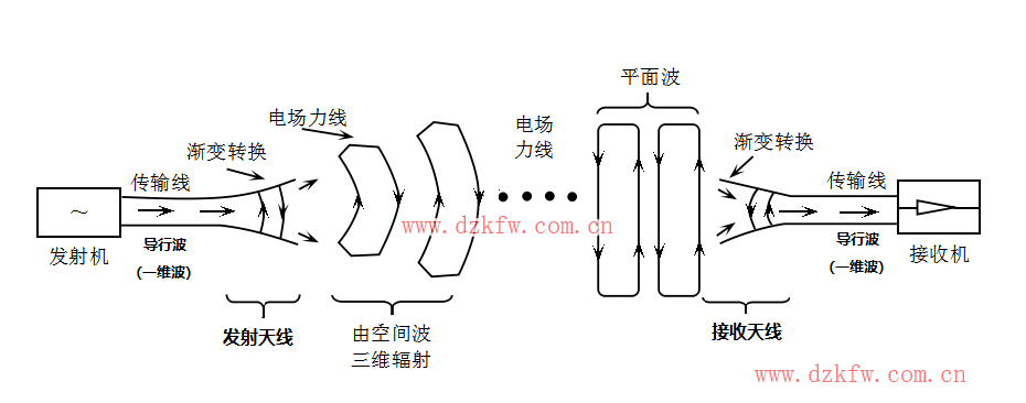 ]ʷ(qing)쾀ģ쾀ão(w)늽