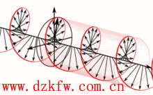 EAOĄ(dng)(hu)ʾ