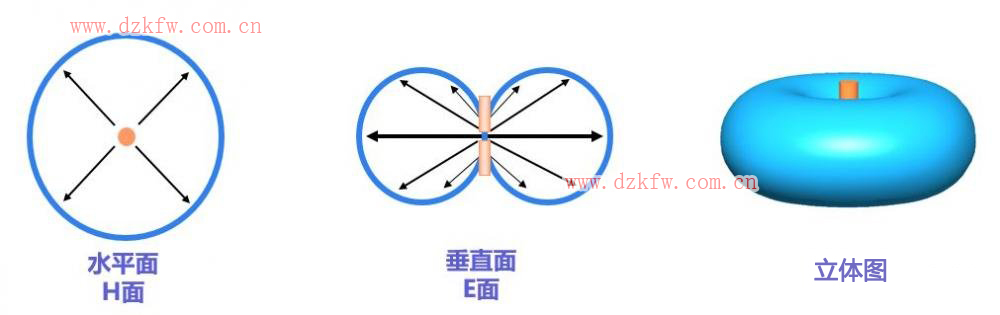 쾀ݗΑB(ti)ЧʾD
