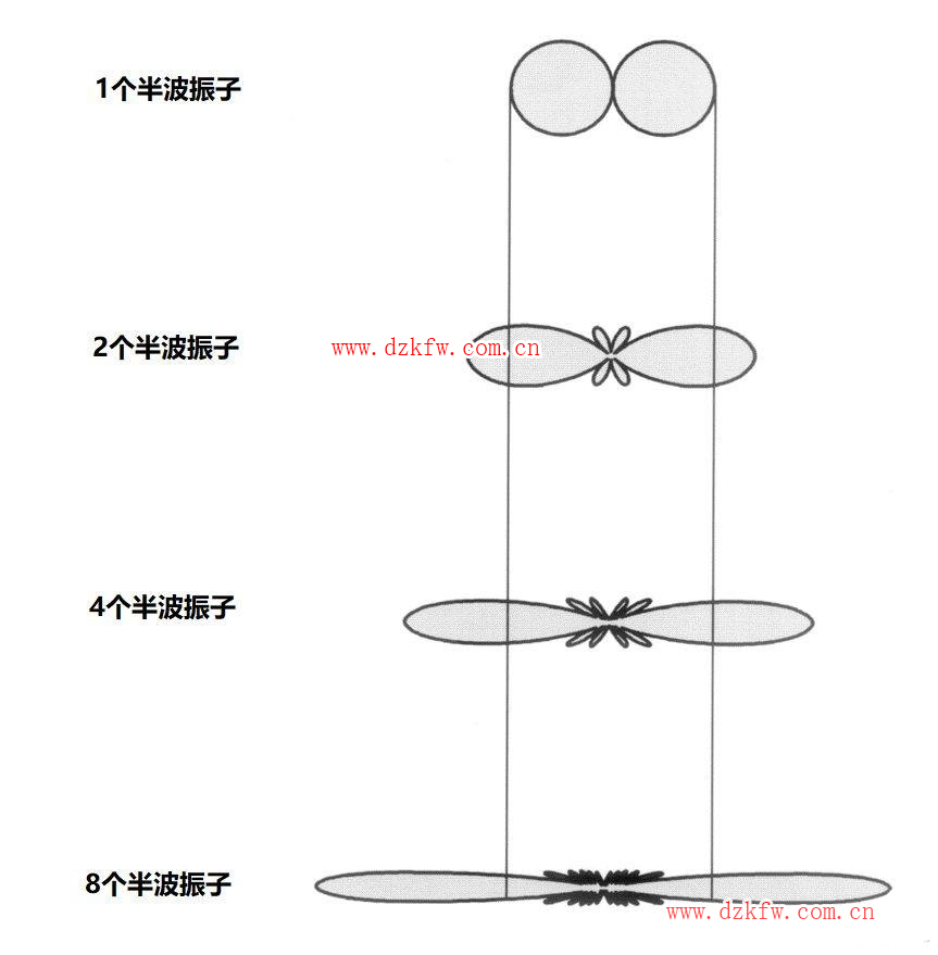 ]ʷ(qing)쾀ģ쾀ão(w)늽