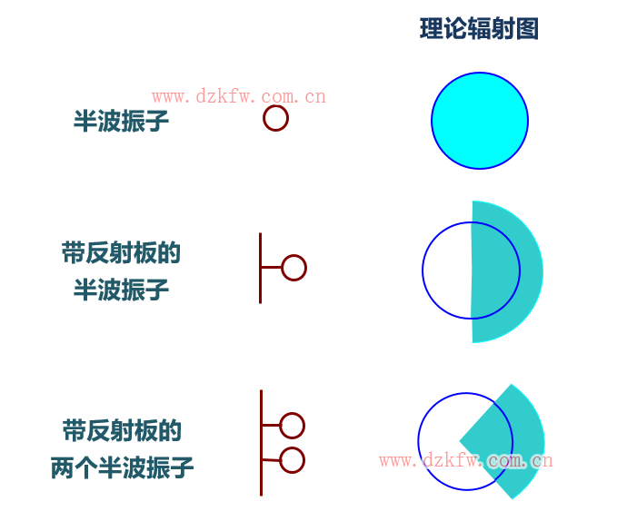 ]ʷ(qing)쾀ģ쾀ão(w)늽