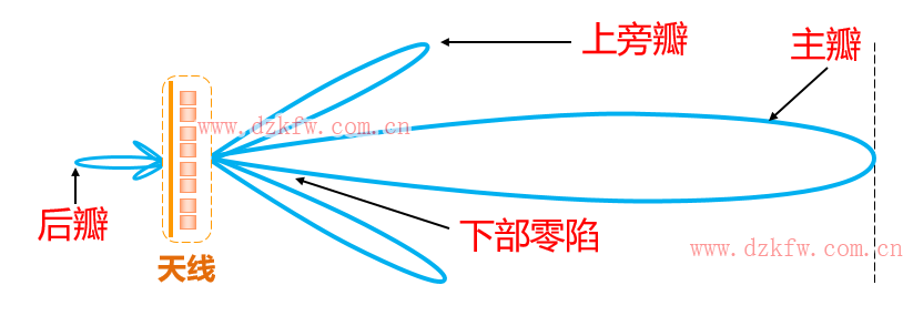 ]ʷ(qing)쾀ģ쾀ão(w)늽