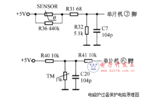 電磁爐過(guò)溫保護(hù)電路原理分析