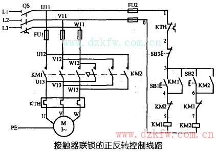 ஐ늄(dng)C(j)ý|(lin)iD(zhun)ƾ·
