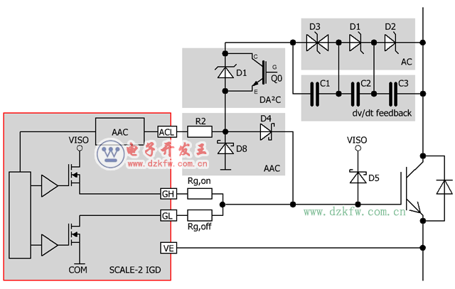 dv/dtĄӑB(ti)߼ԴQλЇԄӻW(wng)
