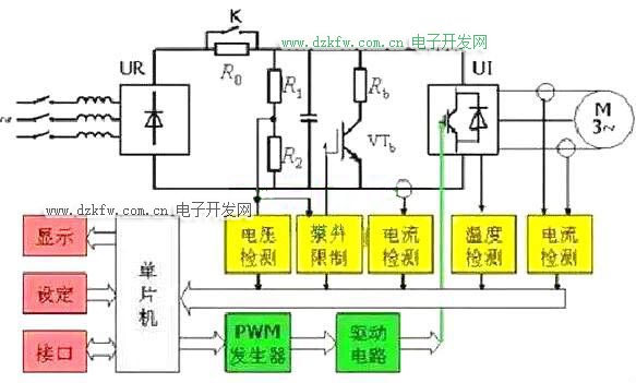 變頻器電路結(jié)構(gòu)框架圖