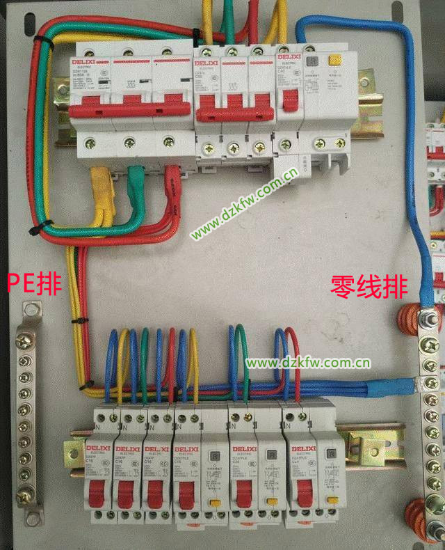 配電箱內部