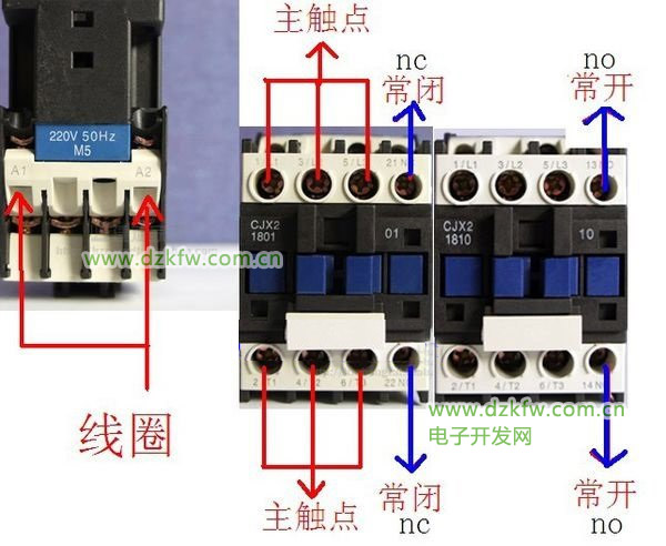 交流接觸器結(jié)構(gòu)說明