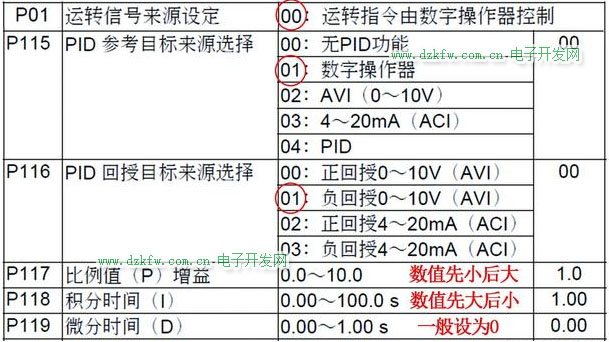 臺(tái)達(dá)VFD-M變頻器用遠(yuǎn)傳壓力表控制恒壓供水參數(shù)設(shè)置