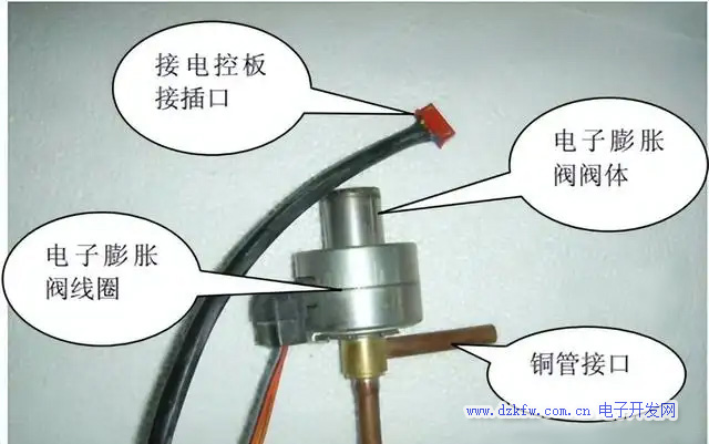 電子膨脹閥實物結(jié)構(gòu)圖解